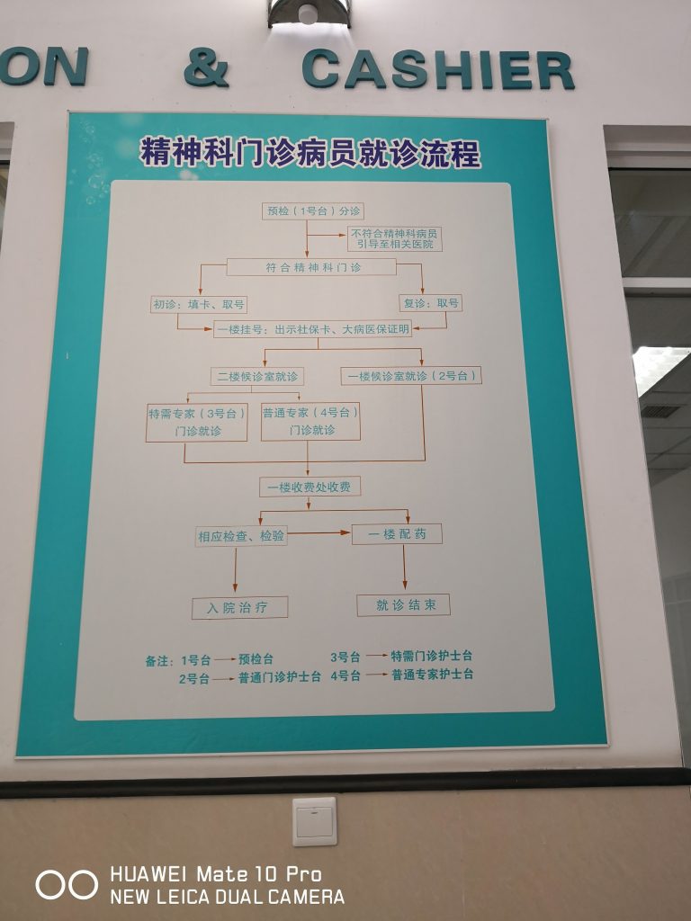 我又做了一个关于精神病院的梦